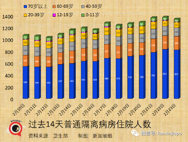 飛中國“最後”一個航班遭熔斷！有人准備包機回國；新加坡緊急叫停進一步松綁措施