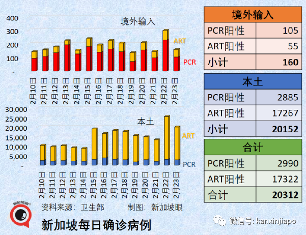 飛中國“最後”一個航班遭熔斷！有人准備包機回國；新加坡緊急叫停進一步松綁措施