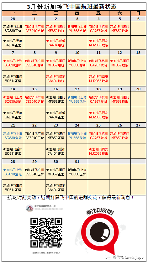 今增14228| “航班接連熔斷，換了4趟，滯留5周，到底什麽時候才能回家？”附入境中國最新流程