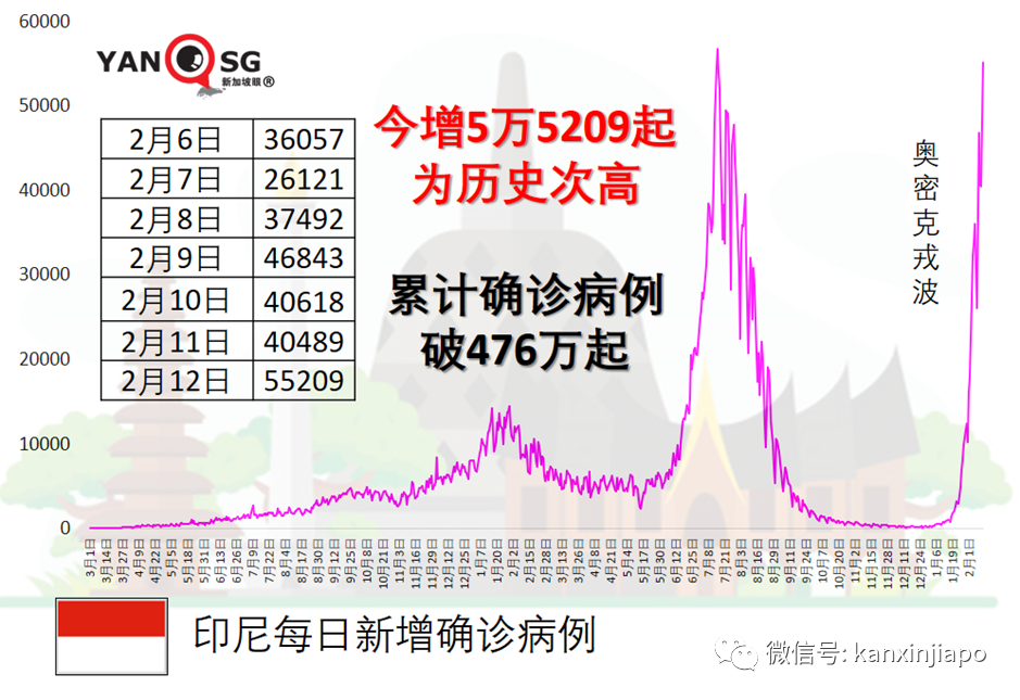 時隔735天返鄉，媽媽認不出女兒，以爲是兒子女朋友