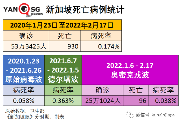 外國能從中國“清零”策略學到什麽？中國即將啓動非滅活疫苗混打