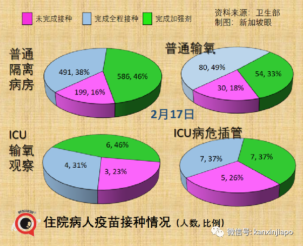 外國能從中國“清零”策略學到什麽？中國即將啓動非滅活疫苗混打