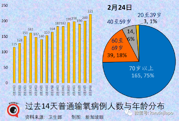 今增18597，死亡11例 | 中國使館宣布入境流程最新變化，廣州航班再熔斷，廈航停飛又複航一天三反轉