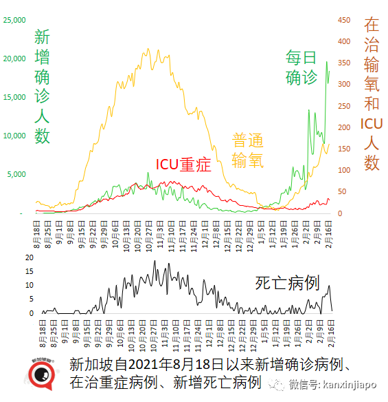 外國能從中國“清零”策略學到什麽？中國即將啓動非滅活疫苗混打