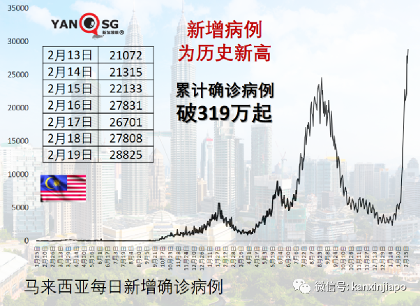 英國全球首家，即將取消確診患者的居家隔離要求!（很多專家強烈反對）