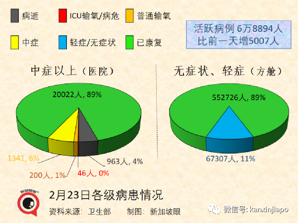 飛中國“最後”一個航班遭熔斷！有人准備包機回國；新加坡緊急叫停進一步松綁措施