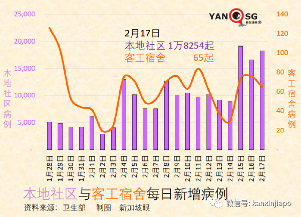 外國能從中國“清零”策略學到什麽？中國即將啓動非滅活疫苗混打