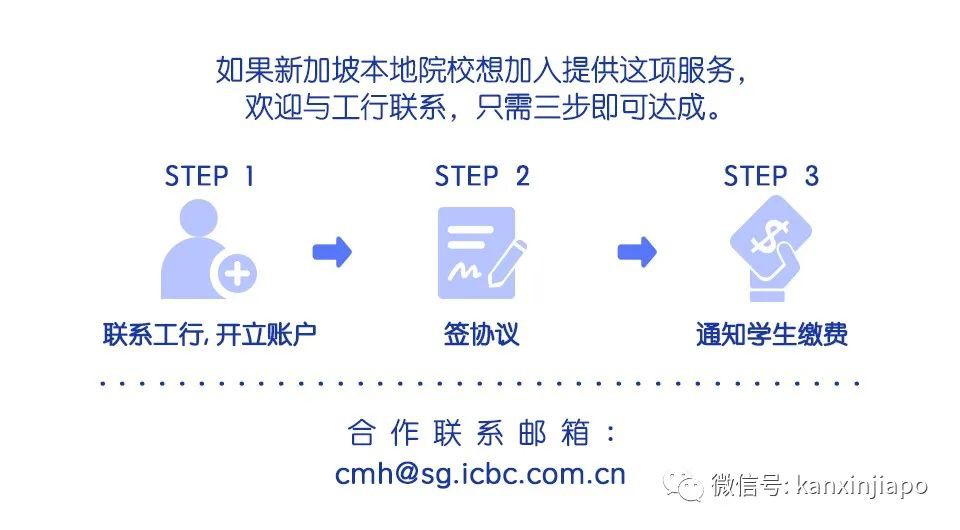 跨境繳學費，從3天到3分鍾，還免費，這波操作你會了嗎？