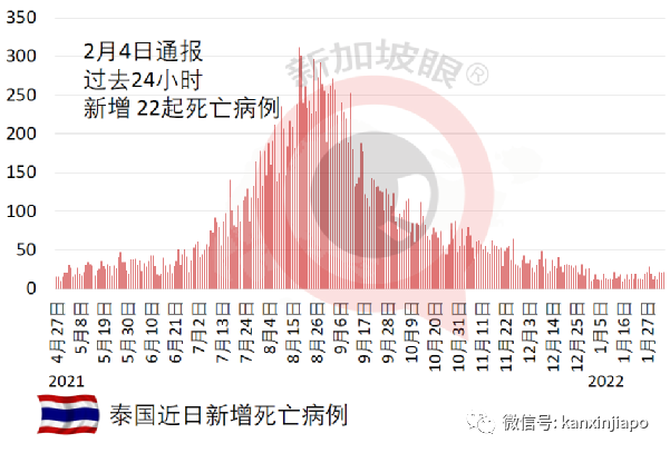 首例！百歲老婦被誤打第四針，一個月後逝世，衛生部介入調查