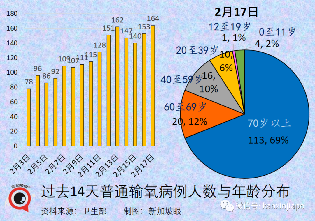 外國能從中國“清零”策略學到什麽？中國即將啓動非滅活疫苗混打