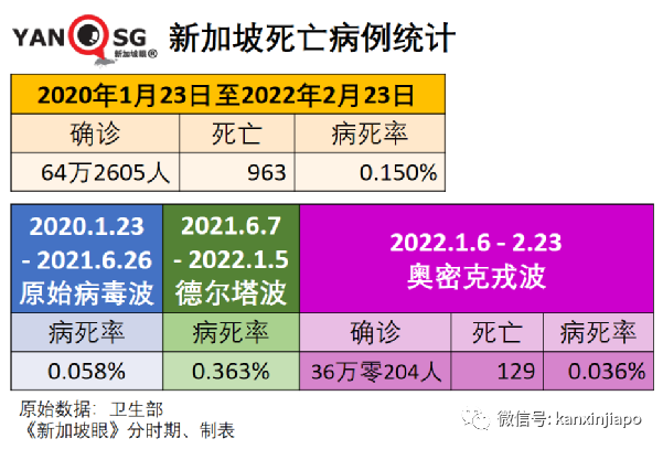 飛中國“最後”一個航班遭熔斷！有人准備包機回國；新加坡緊急叫停進一步松綁措施