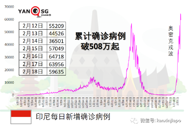 疫苗不良反應最新數據出爐！含科興、國藥、輝瑞、莫德納、阿斯利康