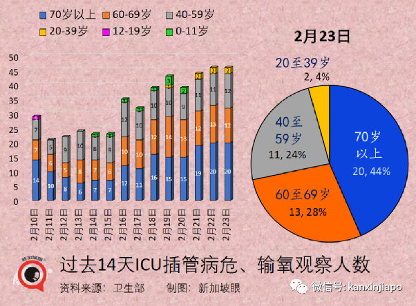 飛中國“最後”一個航班遭熔斷！有人准備包機回國；新加坡緊急叫停進一步松綁措施