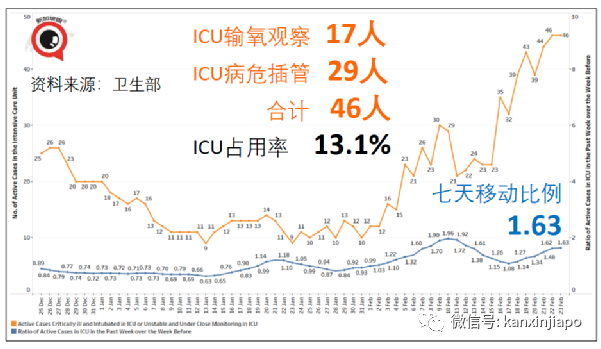 飛中國“最後”一個航班遭熔斷！有人准備包機回國；新加坡緊急叫停進一步松綁措施