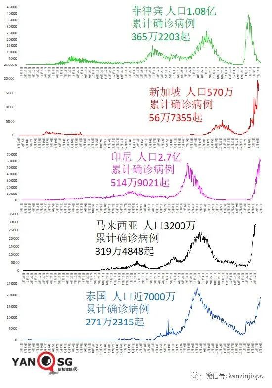 英國全球首家，即將取消確診患者的居家隔離要求!（很多專家強烈反對）