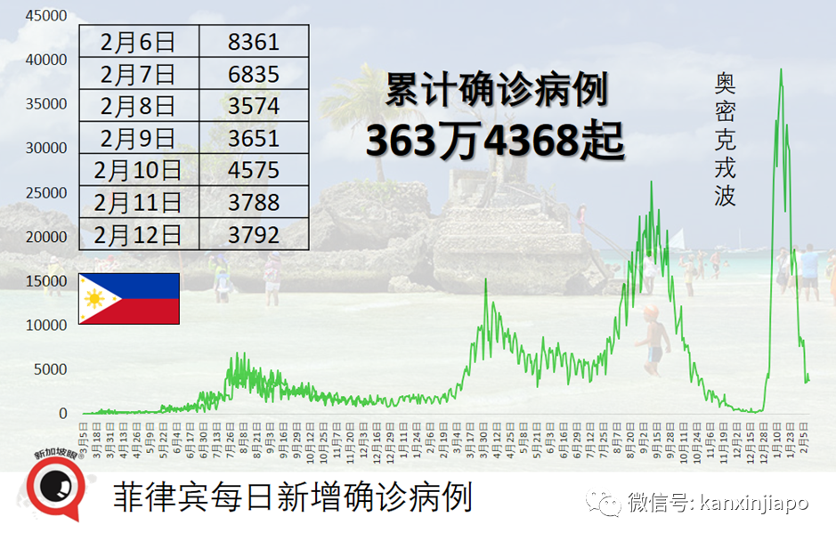 時隔735天返鄉，媽媽認不出女兒，以爲是兒子女朋友