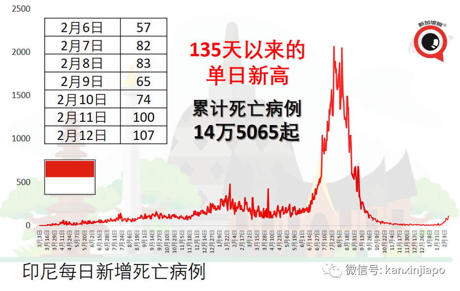 時隔735天返鄉，媽媽認不出女兒，以爲是兒子女朋友