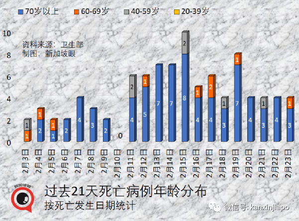 飛中國“最後”一個航班遭熔斷！有人准備包機回國；新加坡緊急叫停進一步松綁措施