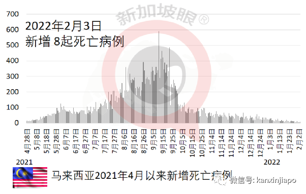 首例！百歲老婦被誤打第四針，一個月後逝世，衛生部介入調查