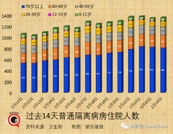 今增18597，死亡11例 | 中國使館宣布入境流程最新變化，廣州航班再熔斷，廈航停飛又複航一天三反轉