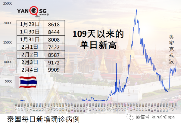 首例！百歲老婦被誤打第四針，一個月後逝世，衛生部介入調查