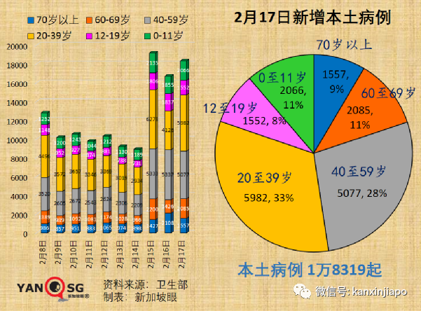 外國能從中國“清零”策略學到什麽？中國即將啓動非滅活疫苗混打