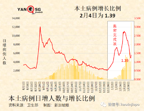 ART阳转阴后，无需健康证明即可返校/返工；<a href=