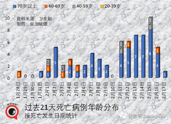 外國能從中國“清零”策略學到什麽？中國即將啓動非滅活疫苗混打