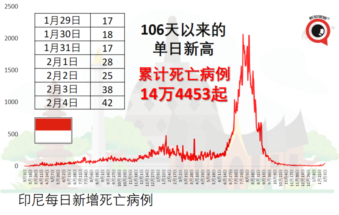 首例！百歲老婦被誤打第四針，一個月後逝世，衛生部介入調查