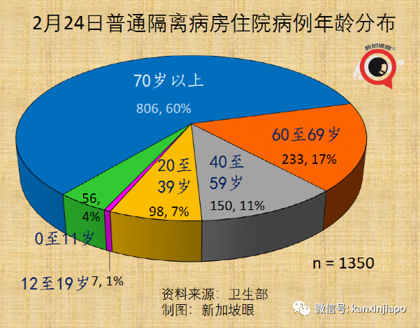 今增18597，死亡11例 | 中國使館宣布入境流程最新變化，廣州航班再熔斷，廈航停飛又複航一天三反轉