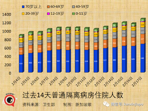 外國能從中國“清零”策略學到什麽？中國即將啓動非滅活疫苗混打