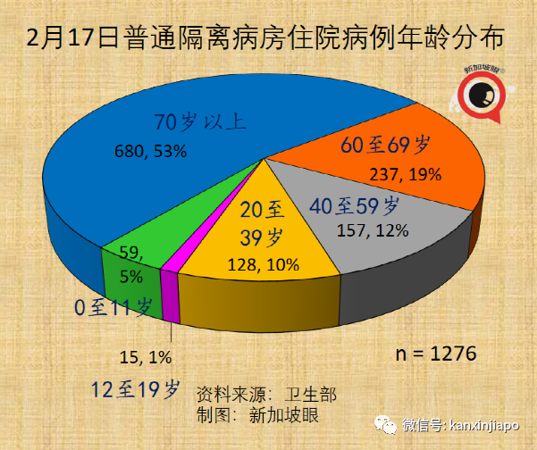 外國能從中國“清零”策略學到什麽？中國即將啓動非滅活疫苗混打