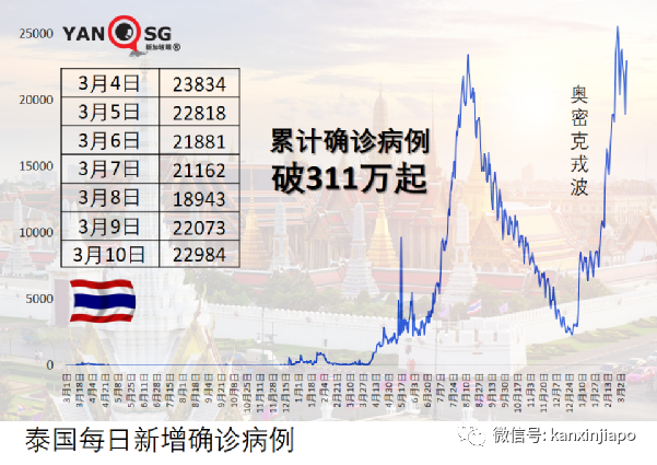 “新加坡後花園”峇淡和民丹島已開放，陽光沙灘等你來探！