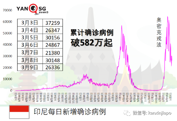 “新加坡後花園”峇淡和民丹島已開放，陽光沙灘等你來探！