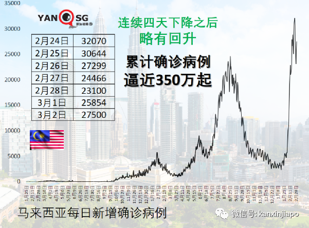 香港特首：一定不會封城！內地采樣隊9000人待命赴港全員檢測