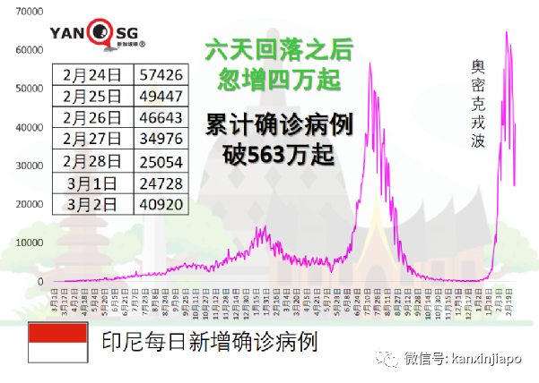 香港特首：一定不會封城！內地采樣隊9000人待命赴港全員檢測