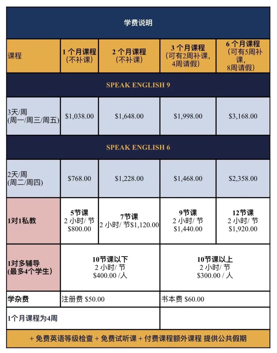 大隱隱于市，新加坡CBD竟有性價比這麽高的私人英語學院？