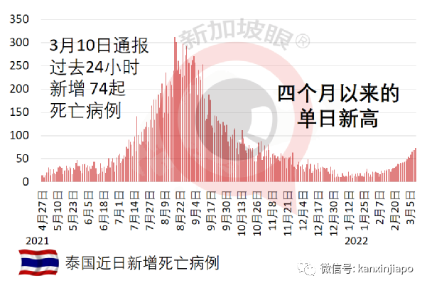 “新加坡後花園”峇淡和民丹島已開放，陽光沙灘等你來探！