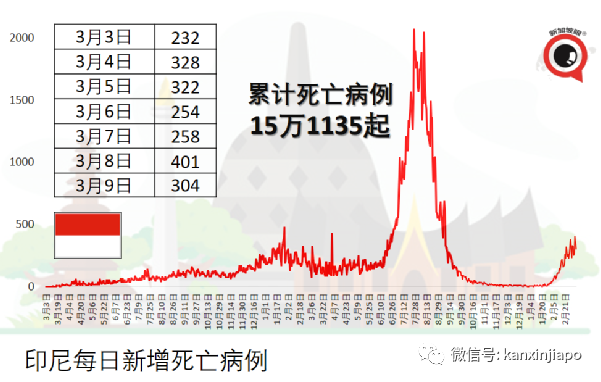 “新加坡後花園”峇淡和民丹島已開放，陽光沙灘等你來探！