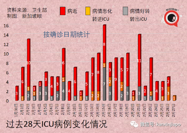 又一飛中國航班遭熔斷，三月幾乎斷航！