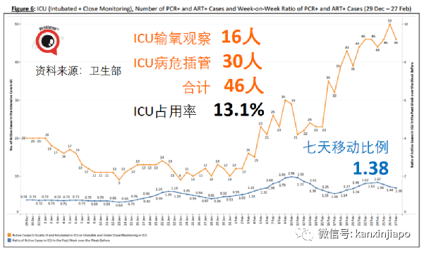 又一飛中國航班遭熔斷，三月幾乎斷航！