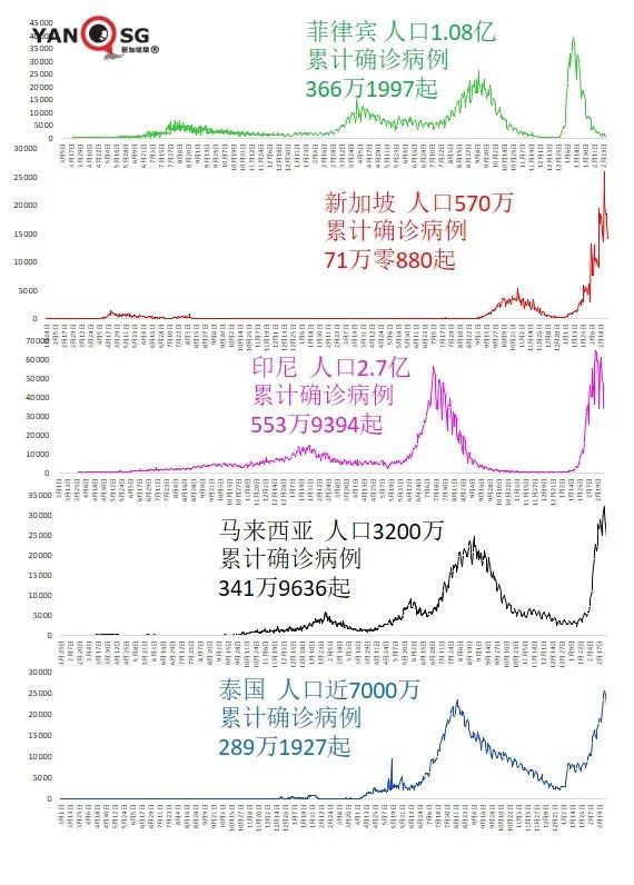 馬國洪水近兩萬人受災，泰國恐有風暴潮