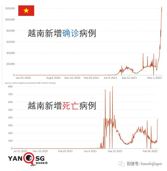 香港特首：一定不會封城！內地采樣隊9000人待命赴港全員檢測