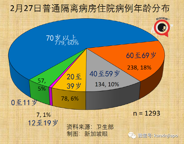 又一飛中國航班遭熔斷，三月幾乎斷航！