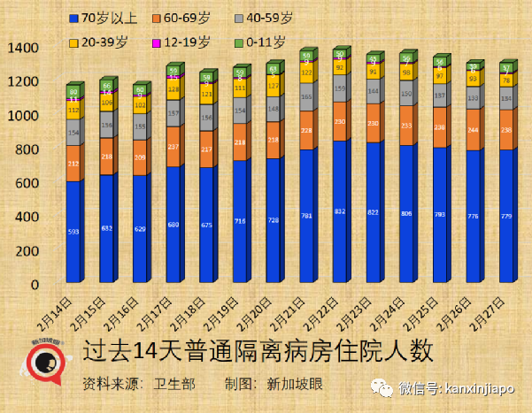 又一飛中國航班遭熔斷，三月幾乎斷航！