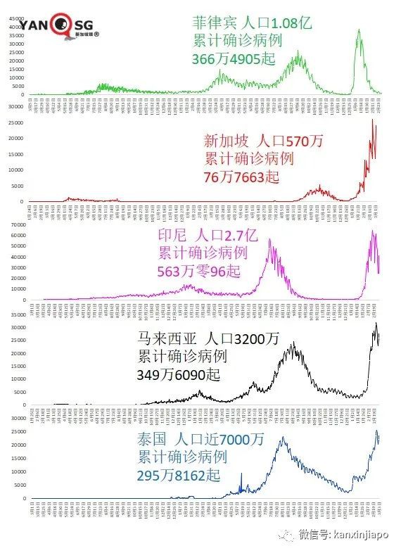 香港特首：一定不會封城！內地采樣隊9000人待命赴港全員檢測