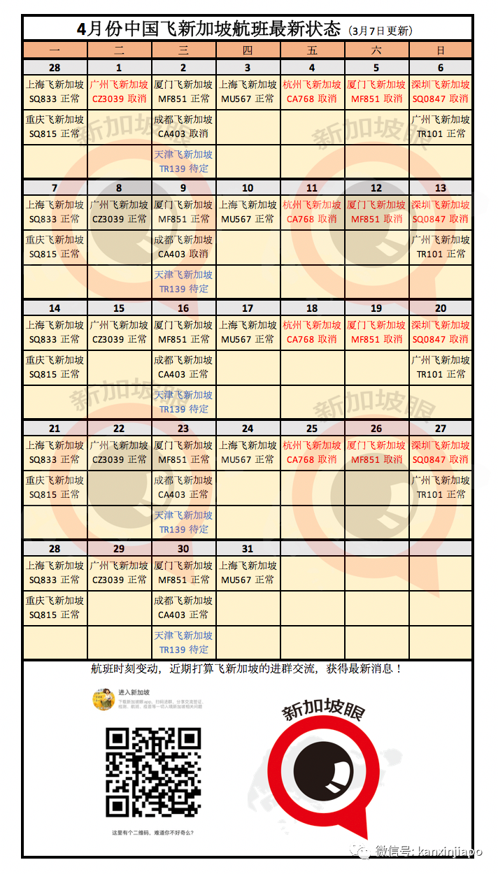 今增13520｜中國是否需要第四針、第五針？新加坡明年起所有中小學取消年中考