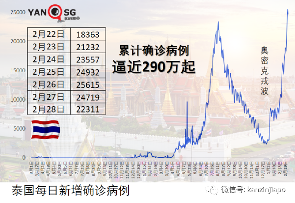 馬國洪水近兩萬人受災，泰國恐有風暴潮