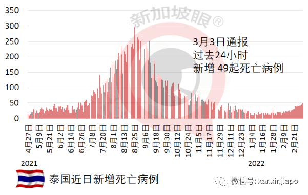 香港特首：一定不會封城！內地采樣隊9000人待命赴港全員檢測