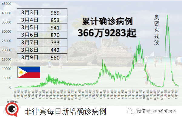 “新加坡後花園”峇淡和民丹島已開放，陽光沙灘等你來探！